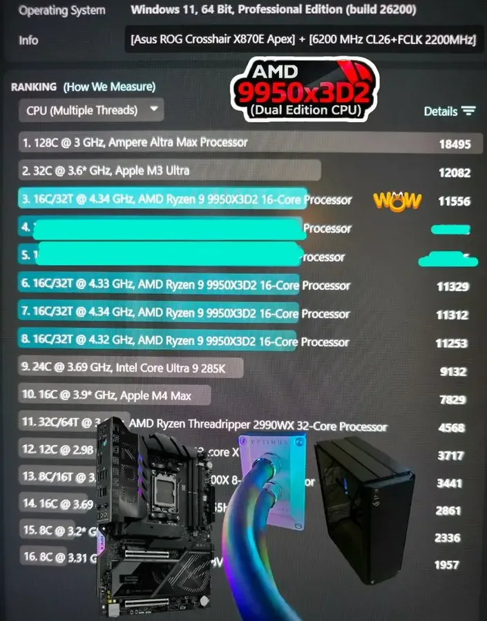 Nowe plotki o architekturze AMD Zen 6. 12-rdzeniowy procesor ma dorównywać wydajnością wielowątkową flagowemu Ryzen 9 9950X3D