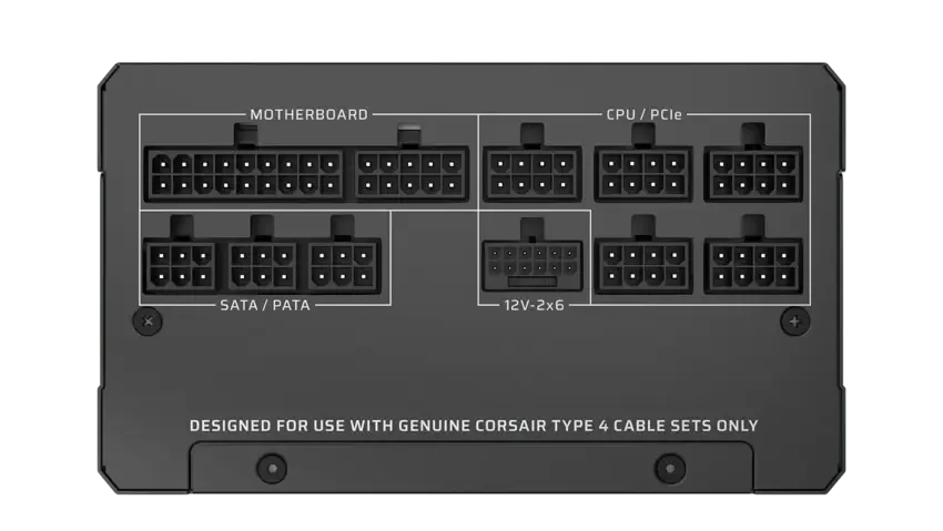 Corsair prezentuje zasilacz RM1200e (1200 W) z zaawansowaną ochroną pinów – zdjęcie 2